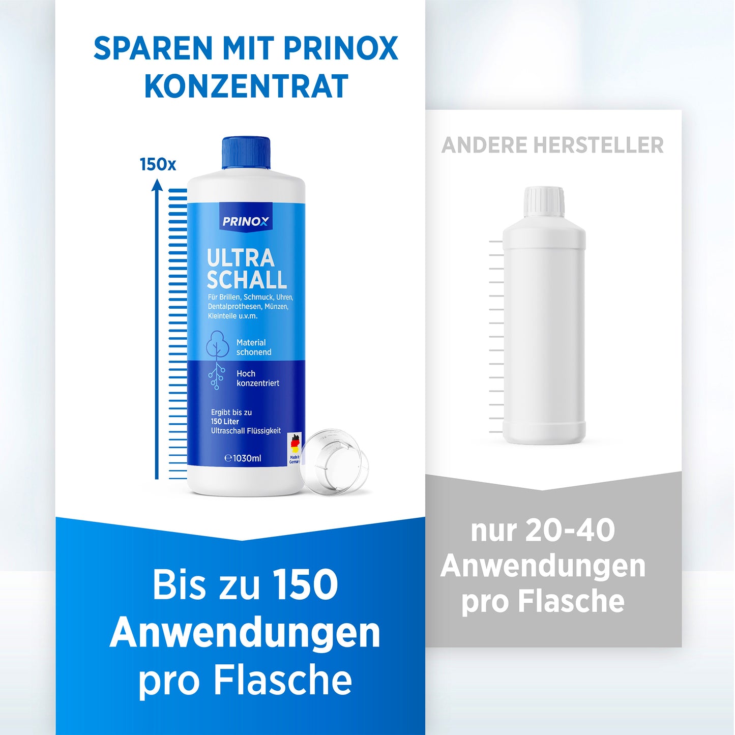 1x Ultraschallreiniger 1L +  1x Mikrofasertuch